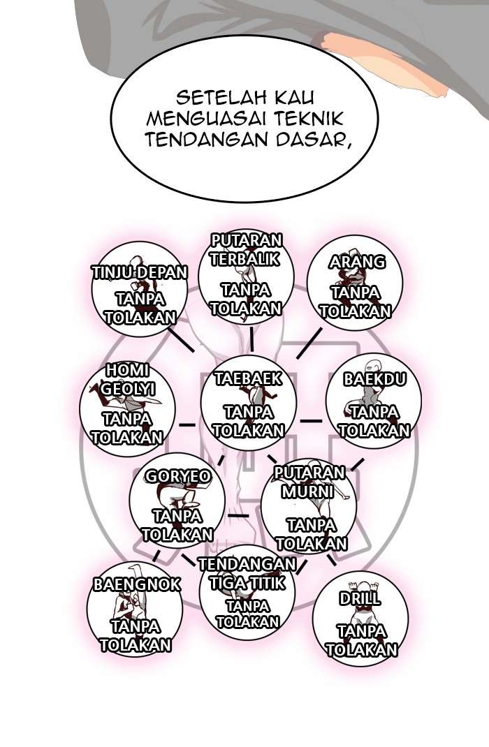 The God of High School Chapter 383 - halaman 92