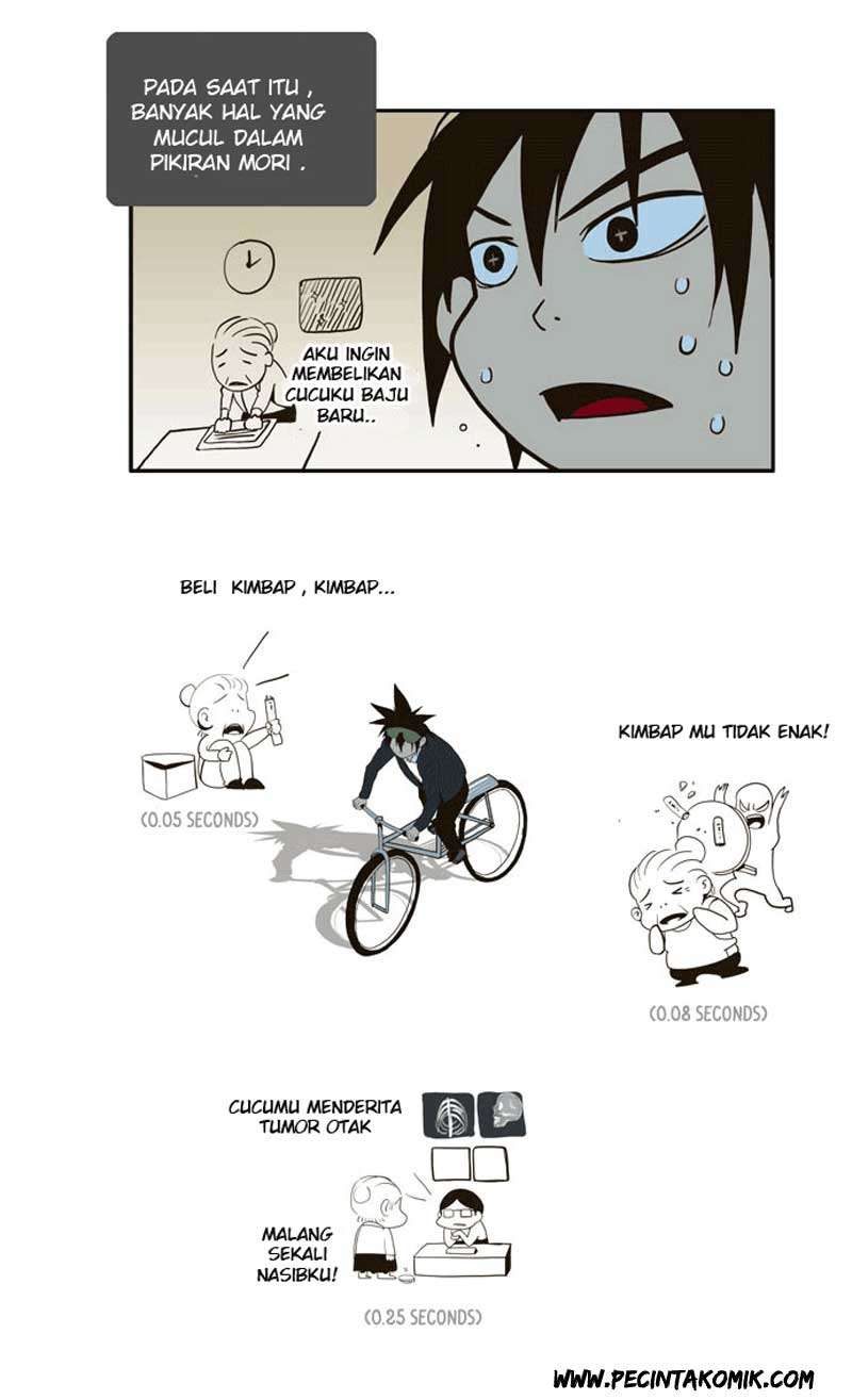The God of High School Chapter 4 - halaman 18