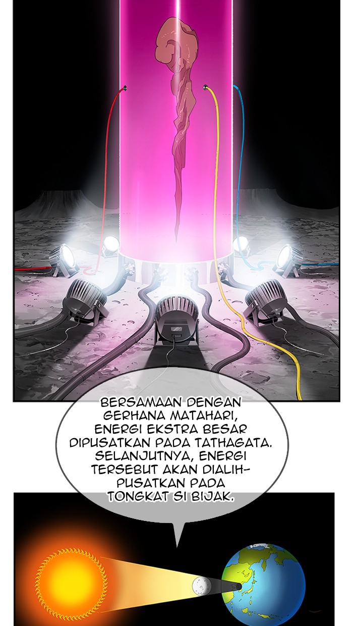 The God of High School Chapter 451 - halaman 74