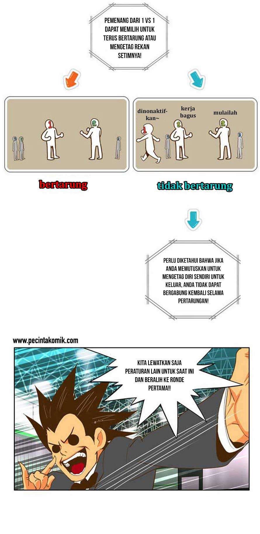 The God of High School Chapter 46 - halaman 11