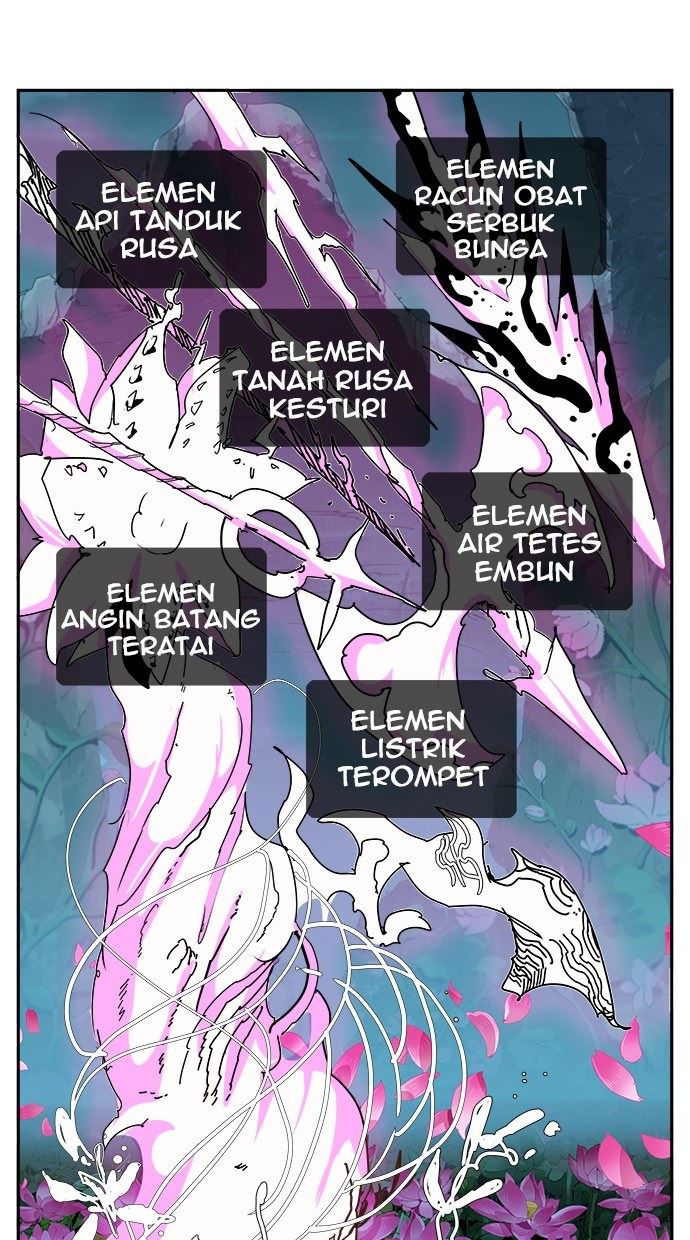 The God of High School Chapter 495 - halaman 46