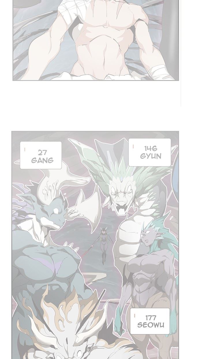 The God of High School Chapter 501 - halaman 106