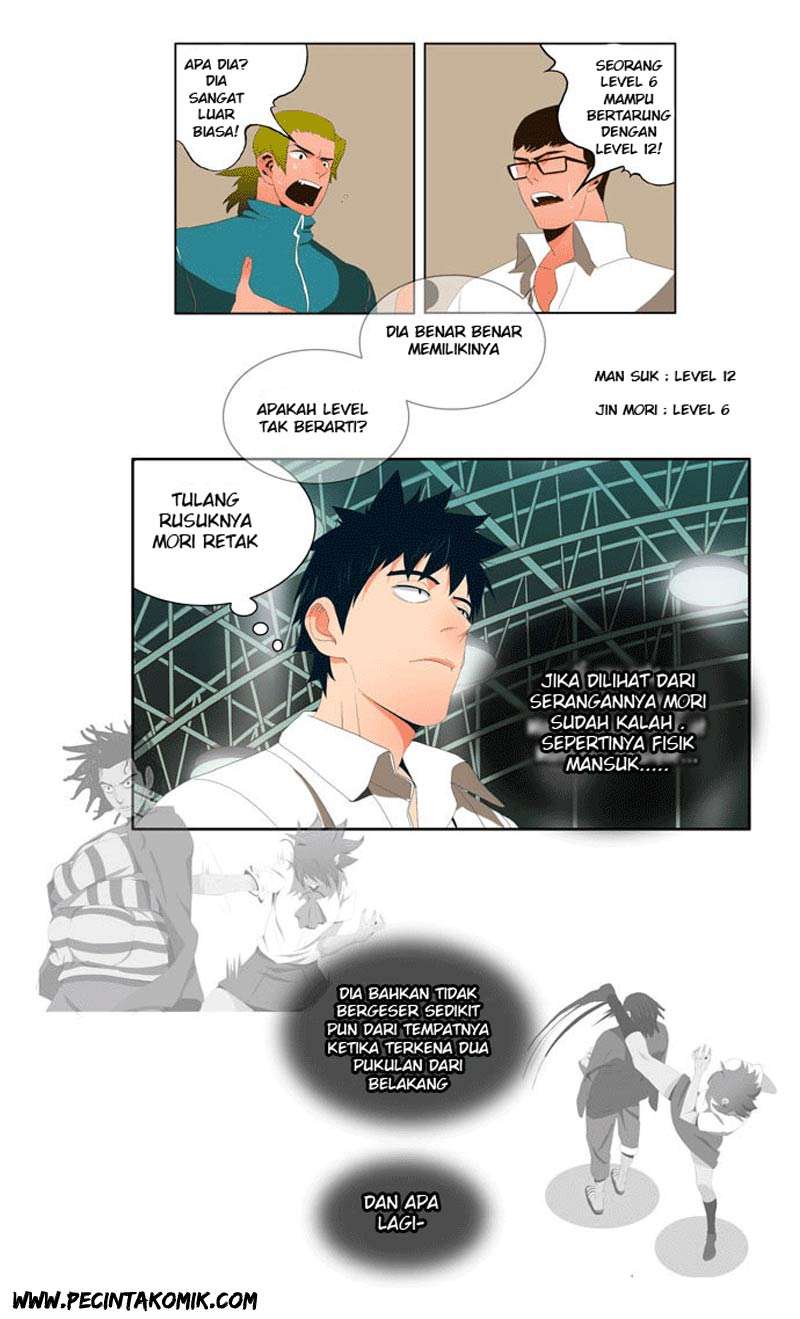 The God of High School Chapter 7 - halaman 22
