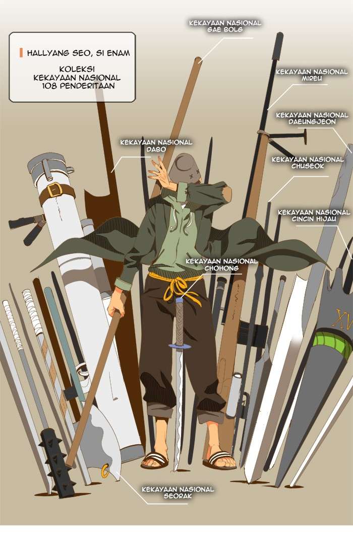 The God of High School Chapter 78 - halaman 14