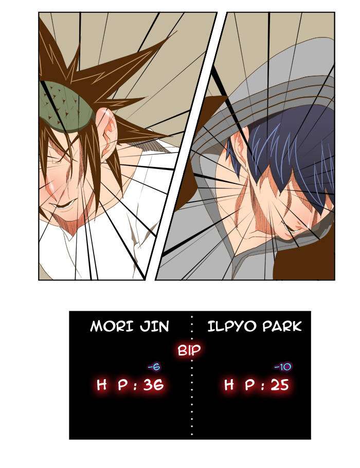 The God of High School Chapter 84 - halaman 32