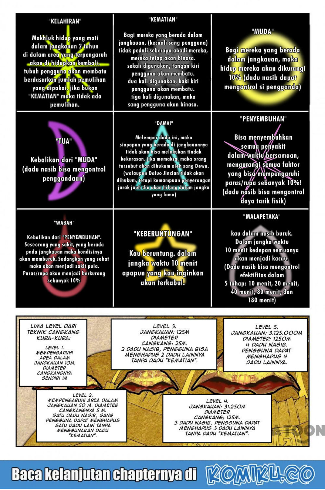 The Great Deity Chapter 41 - halaman 9