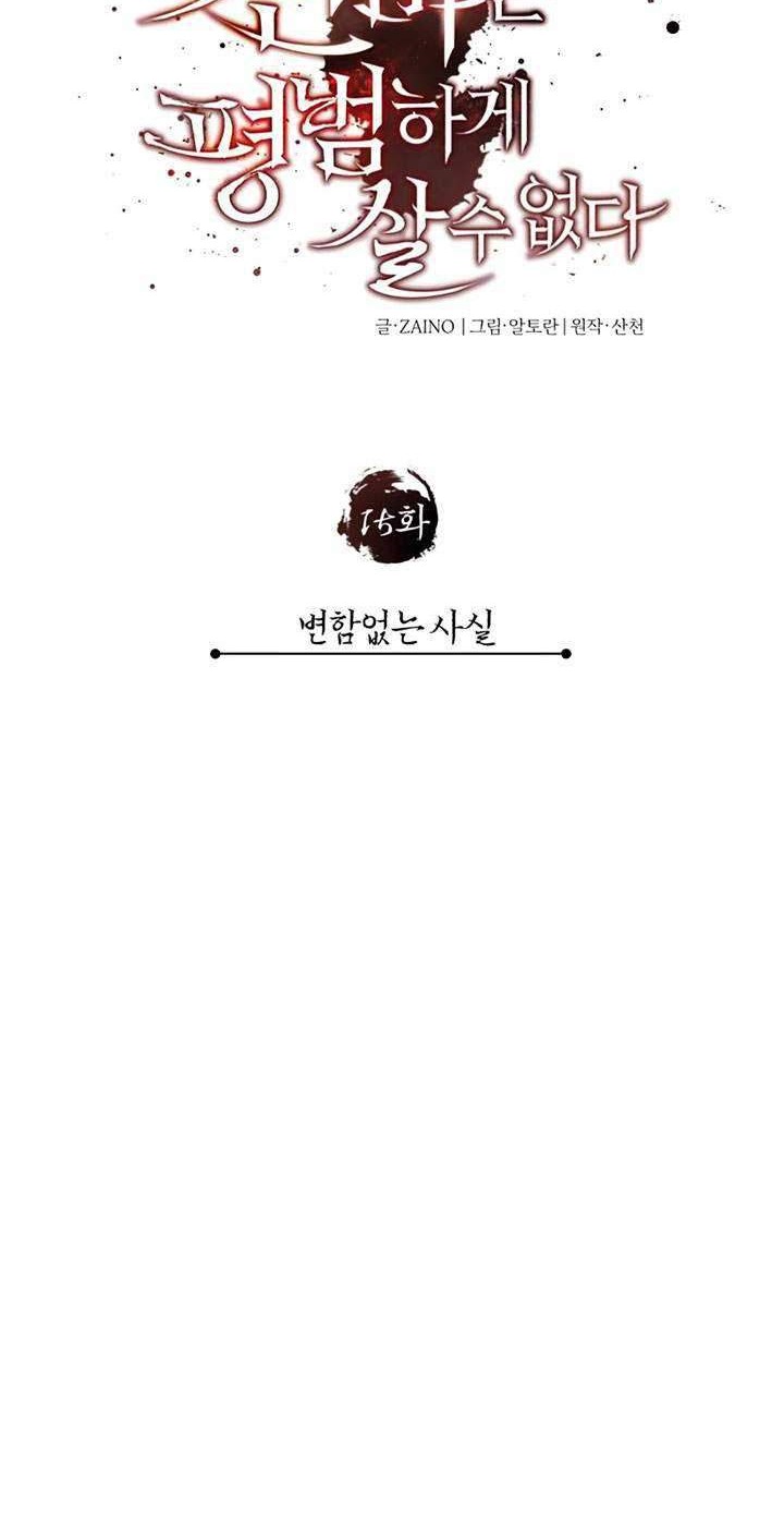 The Heavenly Demon Can’t Live a Normal Life Chapter 15 - halaman 21