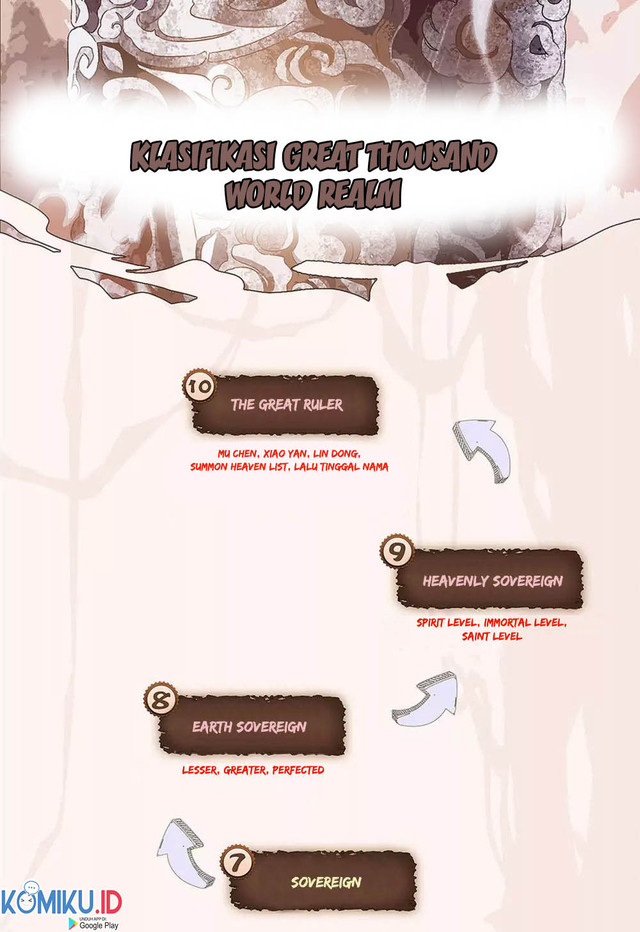 The Heaven’s List Chapter 80.5 - halaman 11
