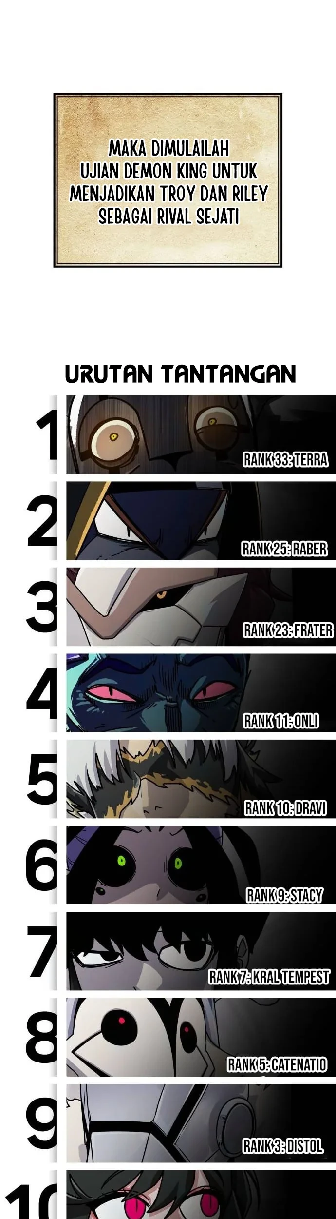 The Hero Directed by The Demon King Chapter 10 - halaman 58