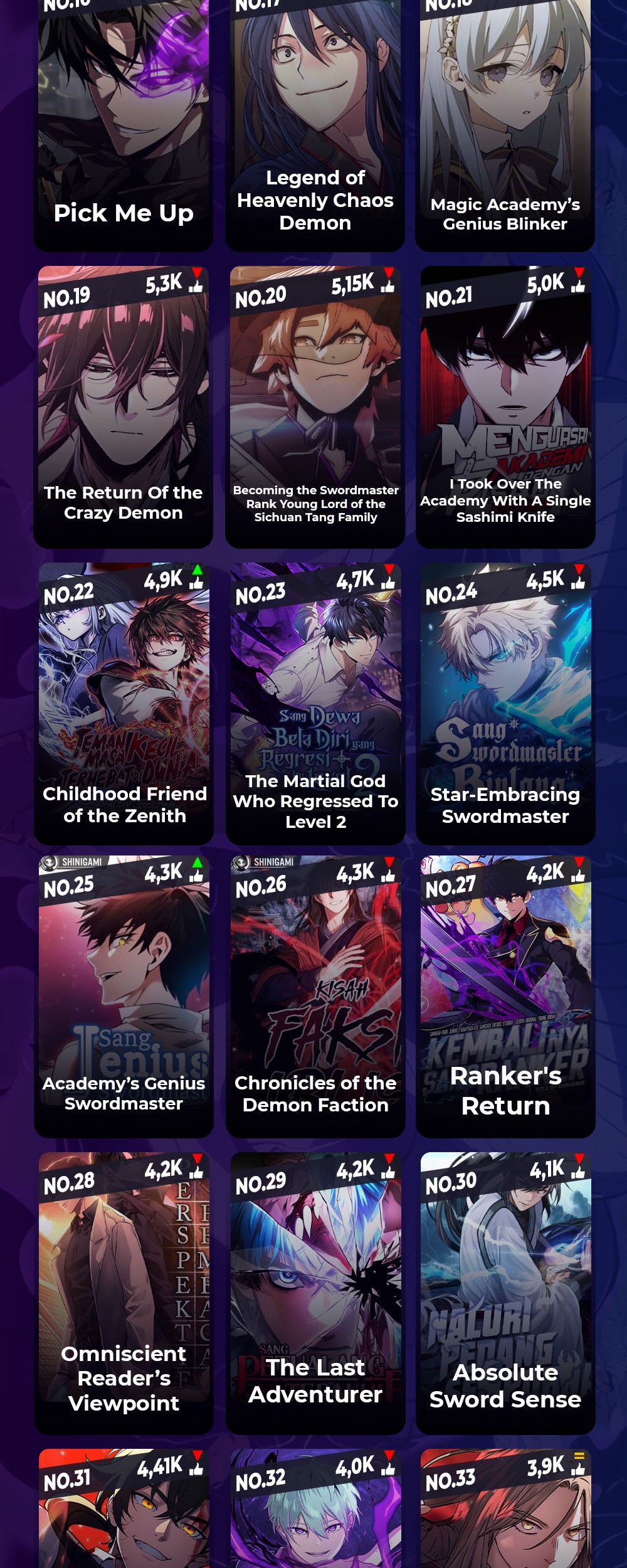 The Hero Returns Chapter 103 - halaman 81