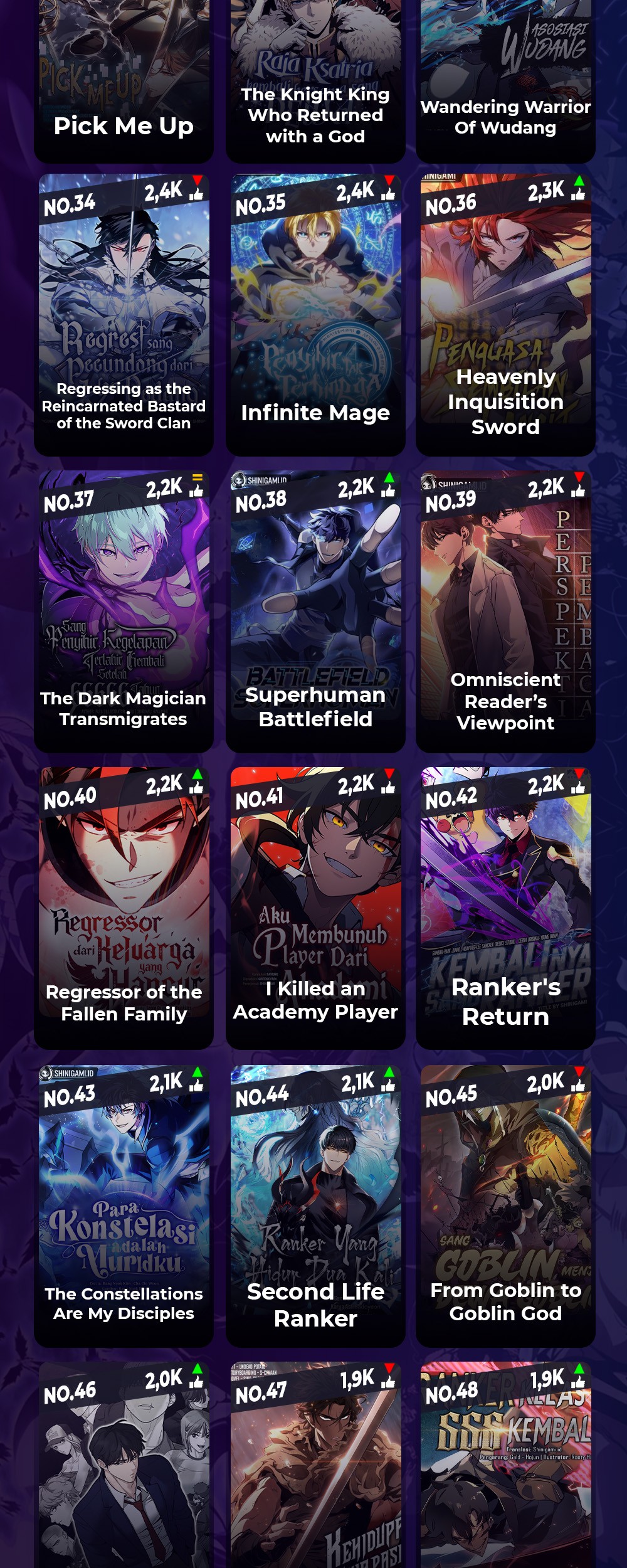 The Hero Returns Chapter 106 - halaman 81