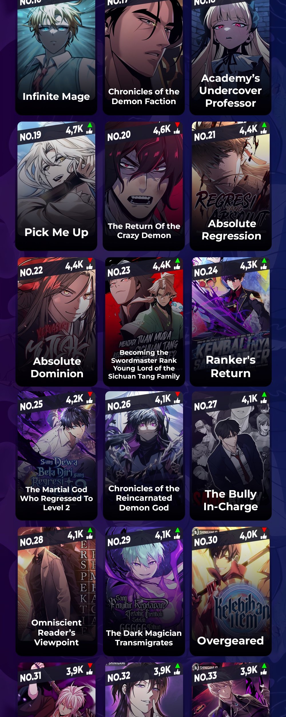 The Hero Returns Chapter 107 - halaman 73