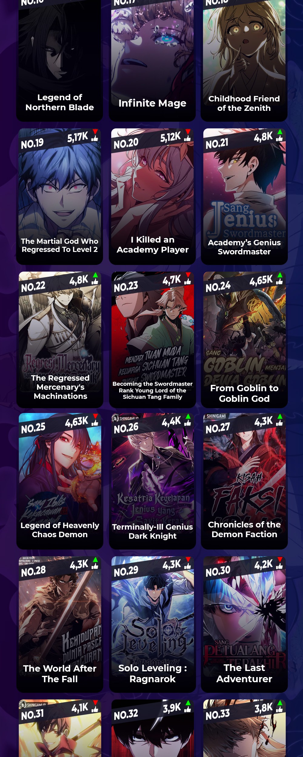 The Hero Returns Chapter 95 - halaman 84