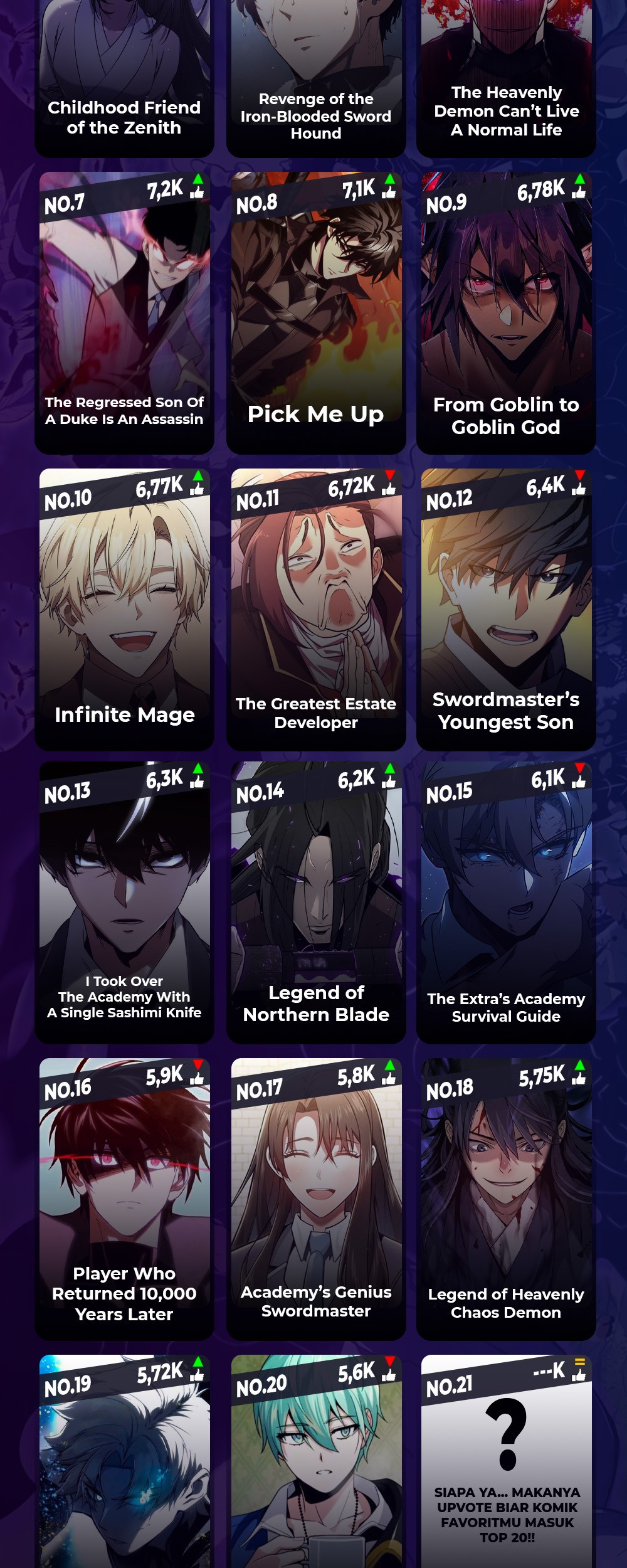 The Hero Returns Chapter 96 - halaman 89