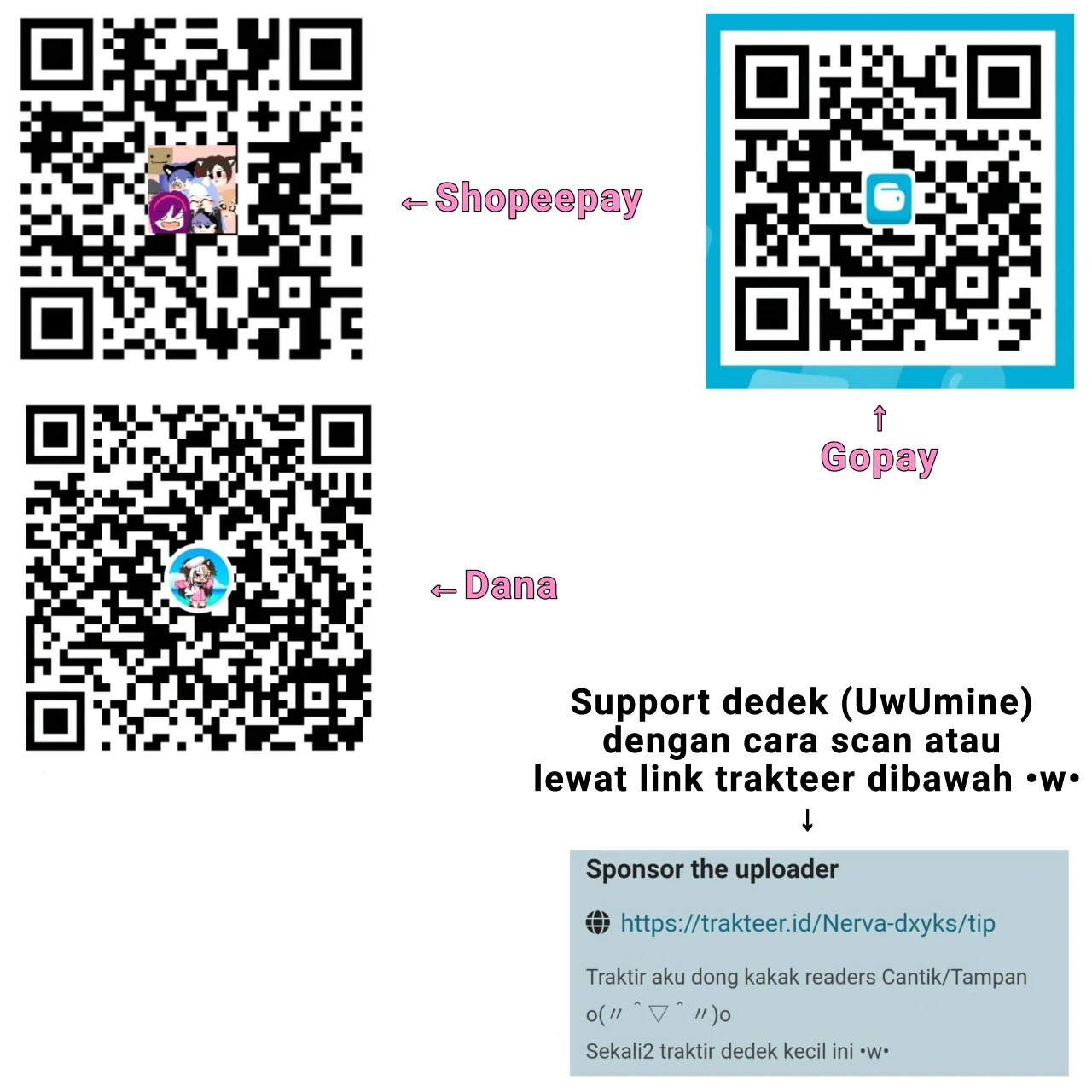 The Housekeeper of the Dungeon Chapter 15 - halaman 154