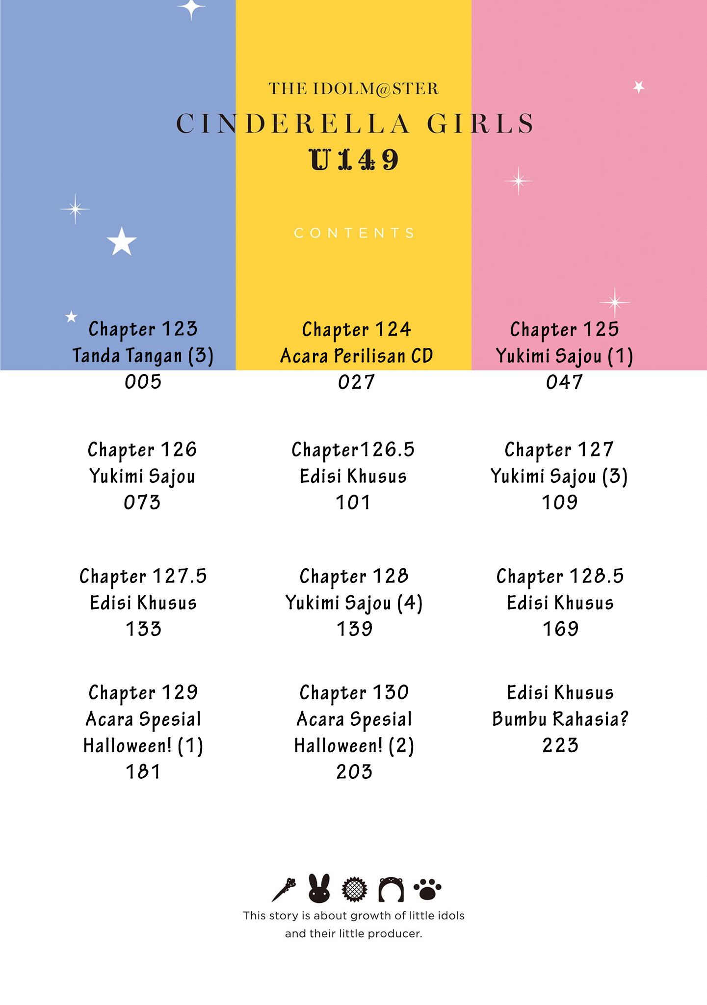 The iDOLM@STER Cinderella Girls: U149 Chapter 123 - halaman 5