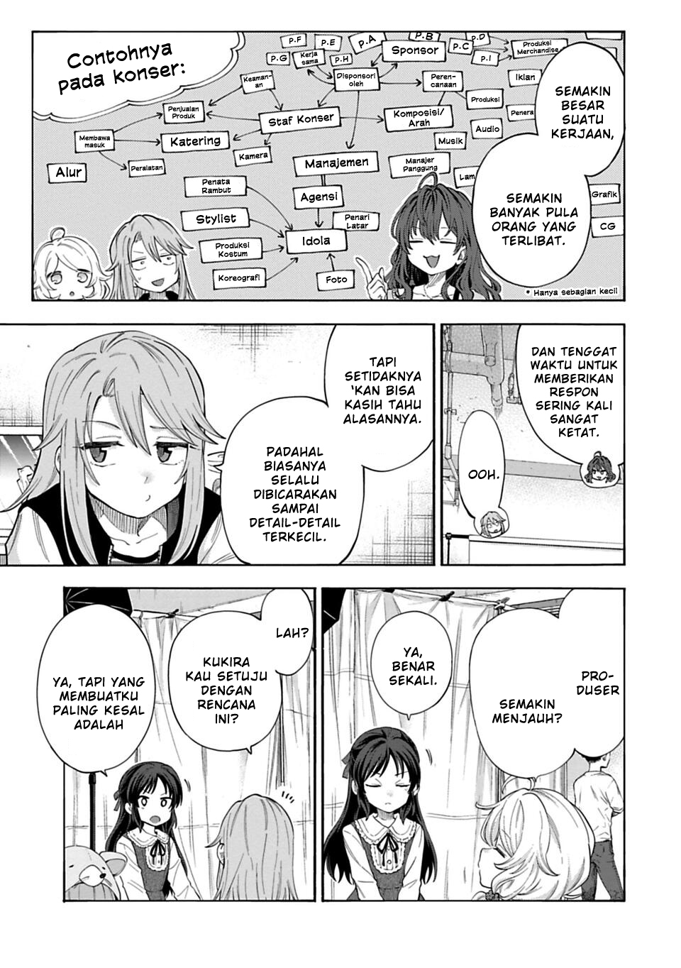 The iDOLM@STER Cinderella Girls: U149 Chapter 139 - halaman 5