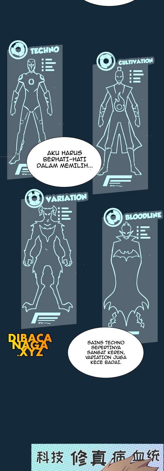 The Interceptor Cross System Chapter 1 - halaman 29