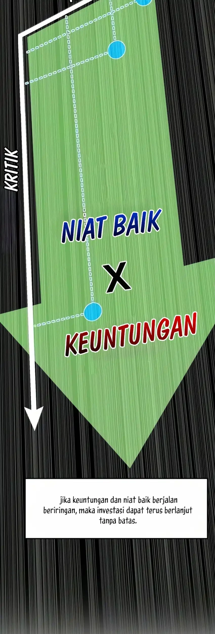The Investor Who Sees the Future Chapter 100 - halaman 105