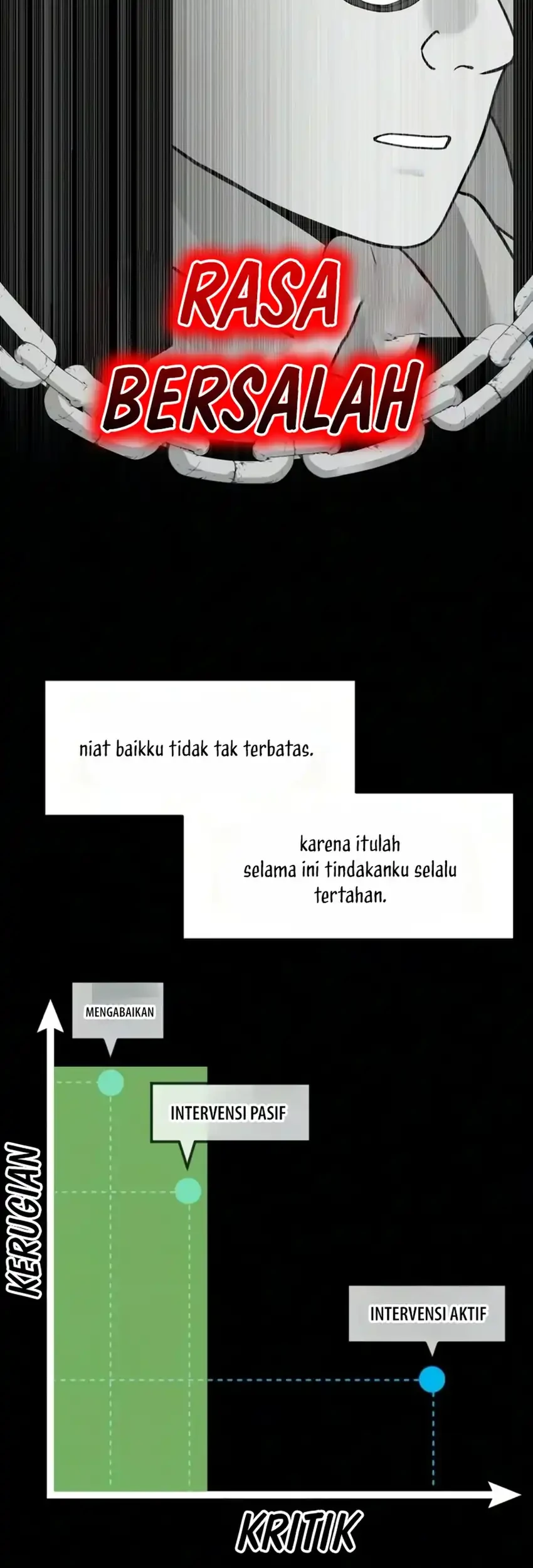 The Investor Who Sees the Future Chapter 100 - halaman 99