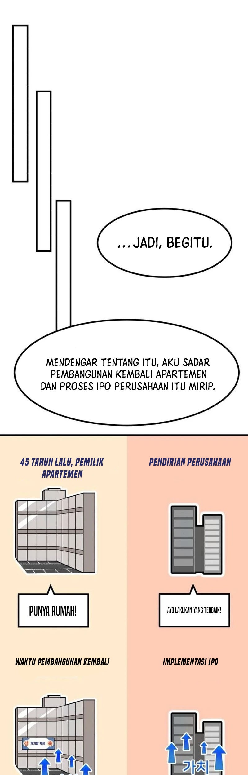 The Investor Who Sees the Future Chapter 20 - halaman 53