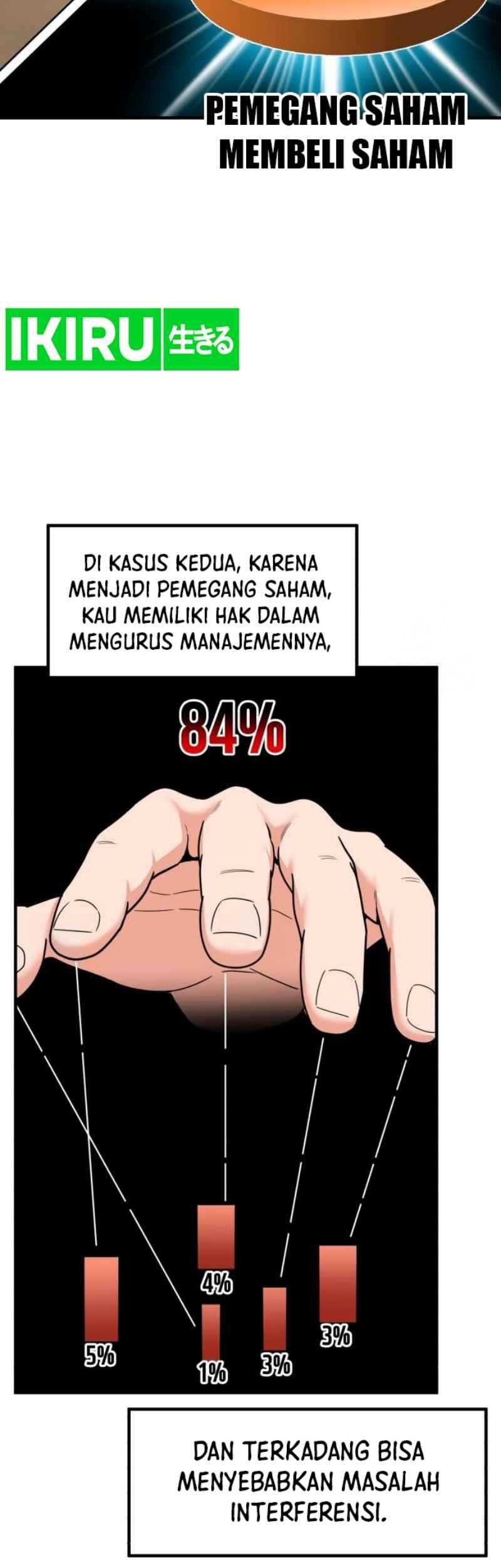 The Investor Who Sees the Future Chapter 23 - halaman 24