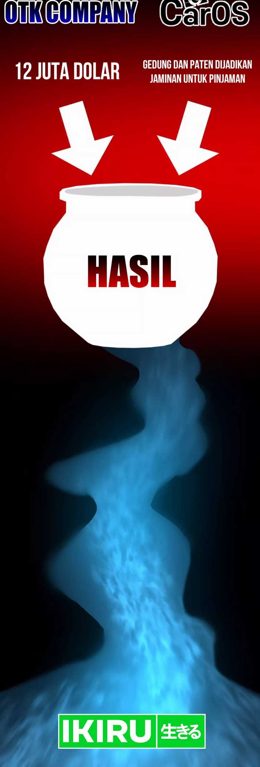 The Investor Who Sees the Future Chapter 44 - halaman 64