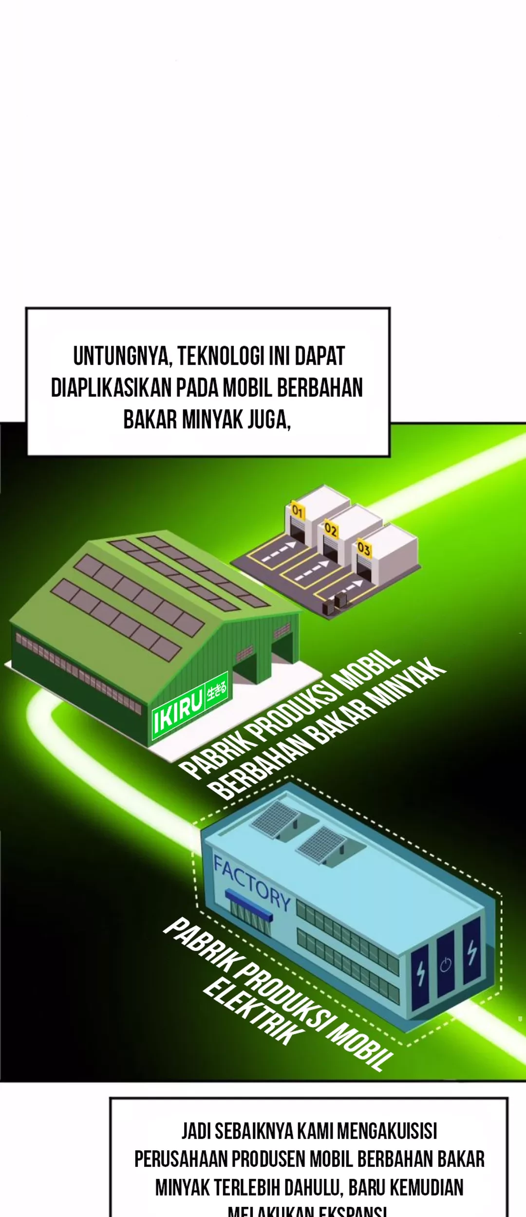 The Investor Who Sees the Future Chapter 46 - halaman 15