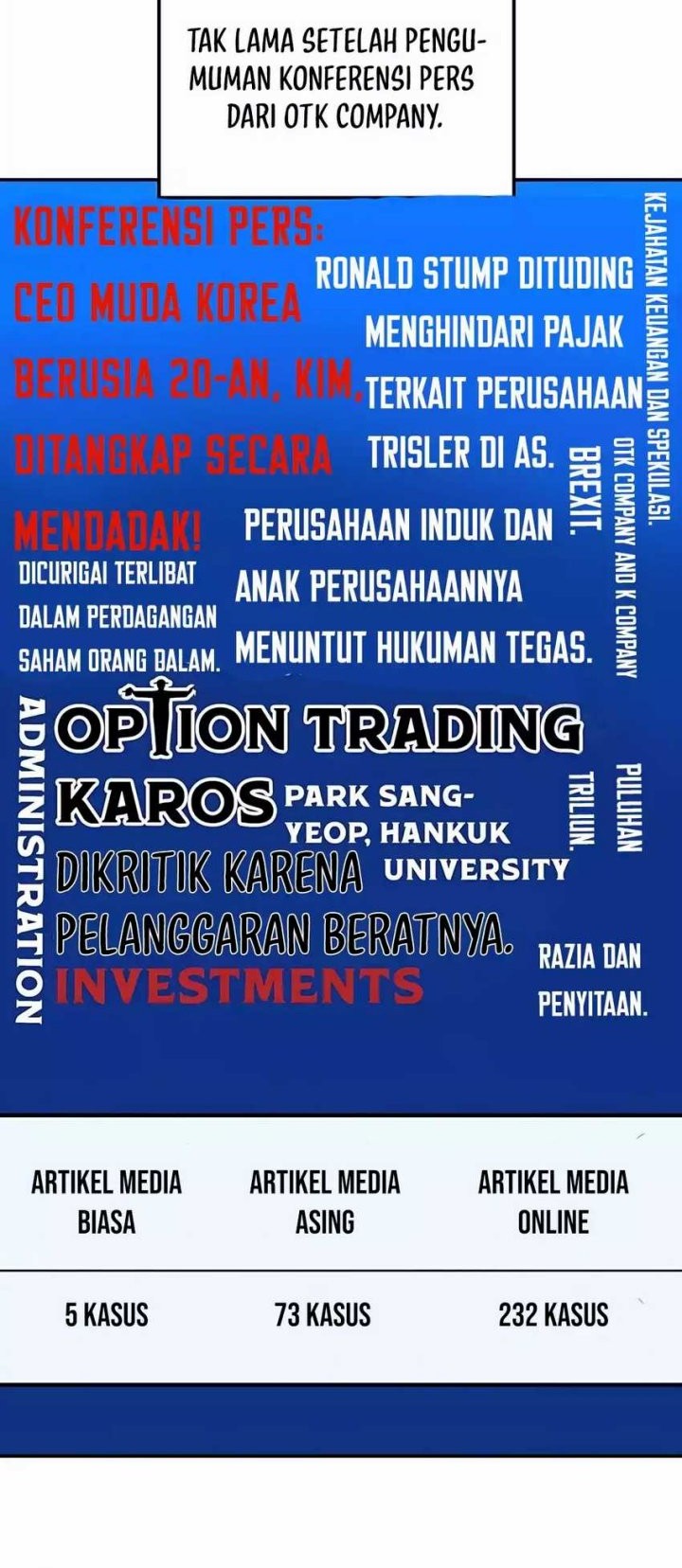 The Investor Who Sees the Future Chapter 54 - halaman 18