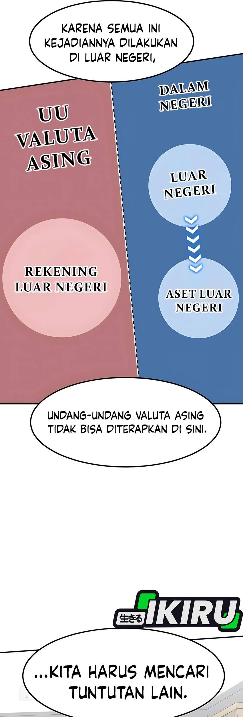 The Investor Who Sees the Future Chapter 56 - halaman 87