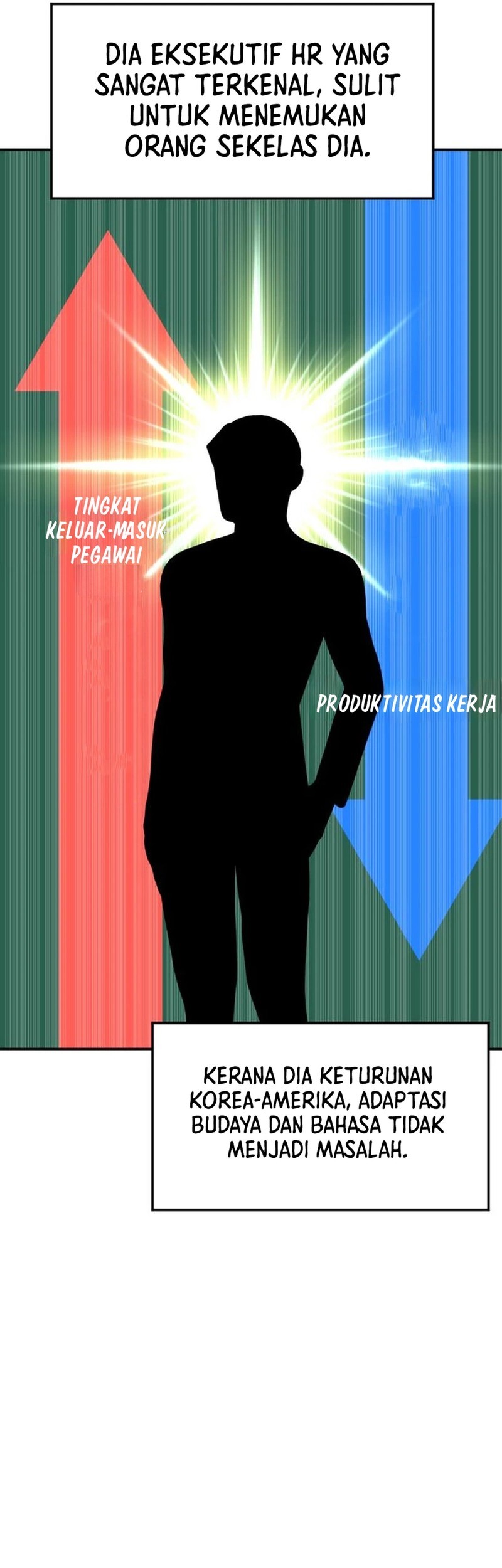 The Investor Who Sees the Future Chapter 58 - halaman 75