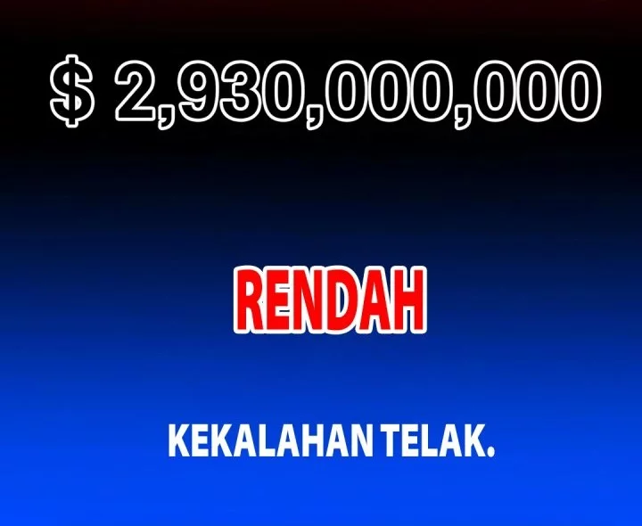 The Investor Who Sees the Future Chapter 65 - halaman 35