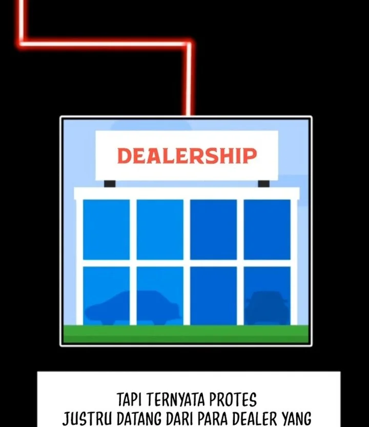 The Investor Who Sees the Future Chapter 71 - halaman 68