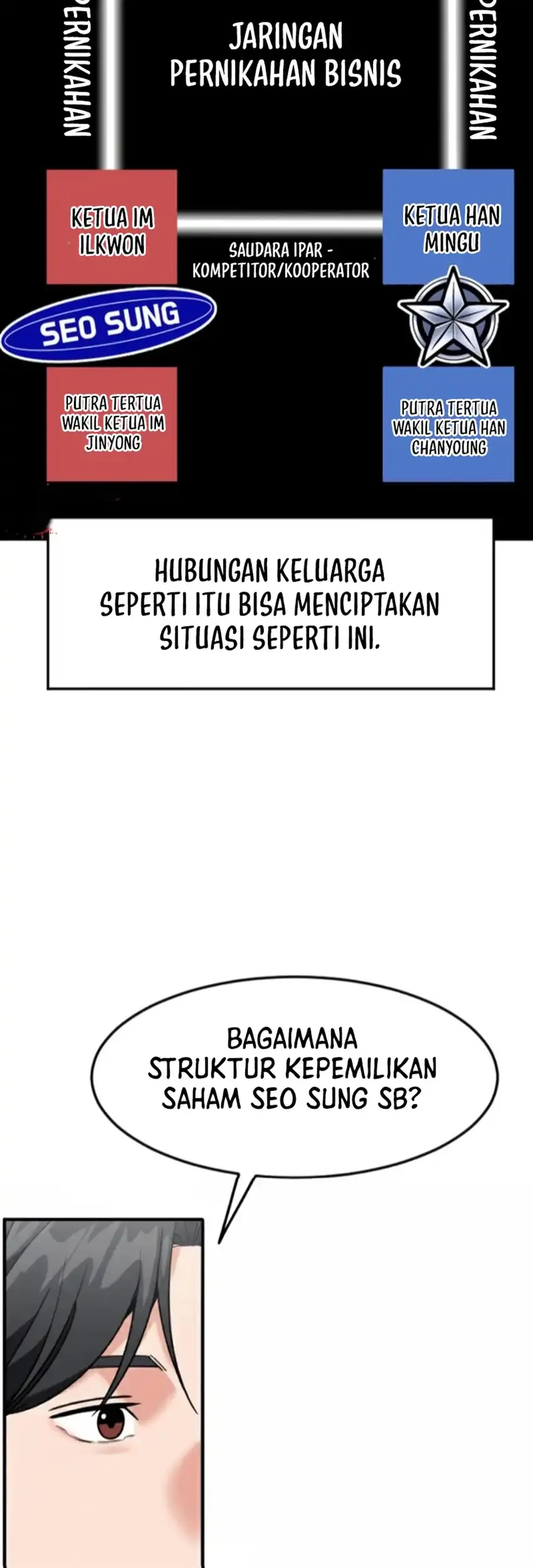 The Investor Who Sees the Future Chapter 73 - halaman 57
