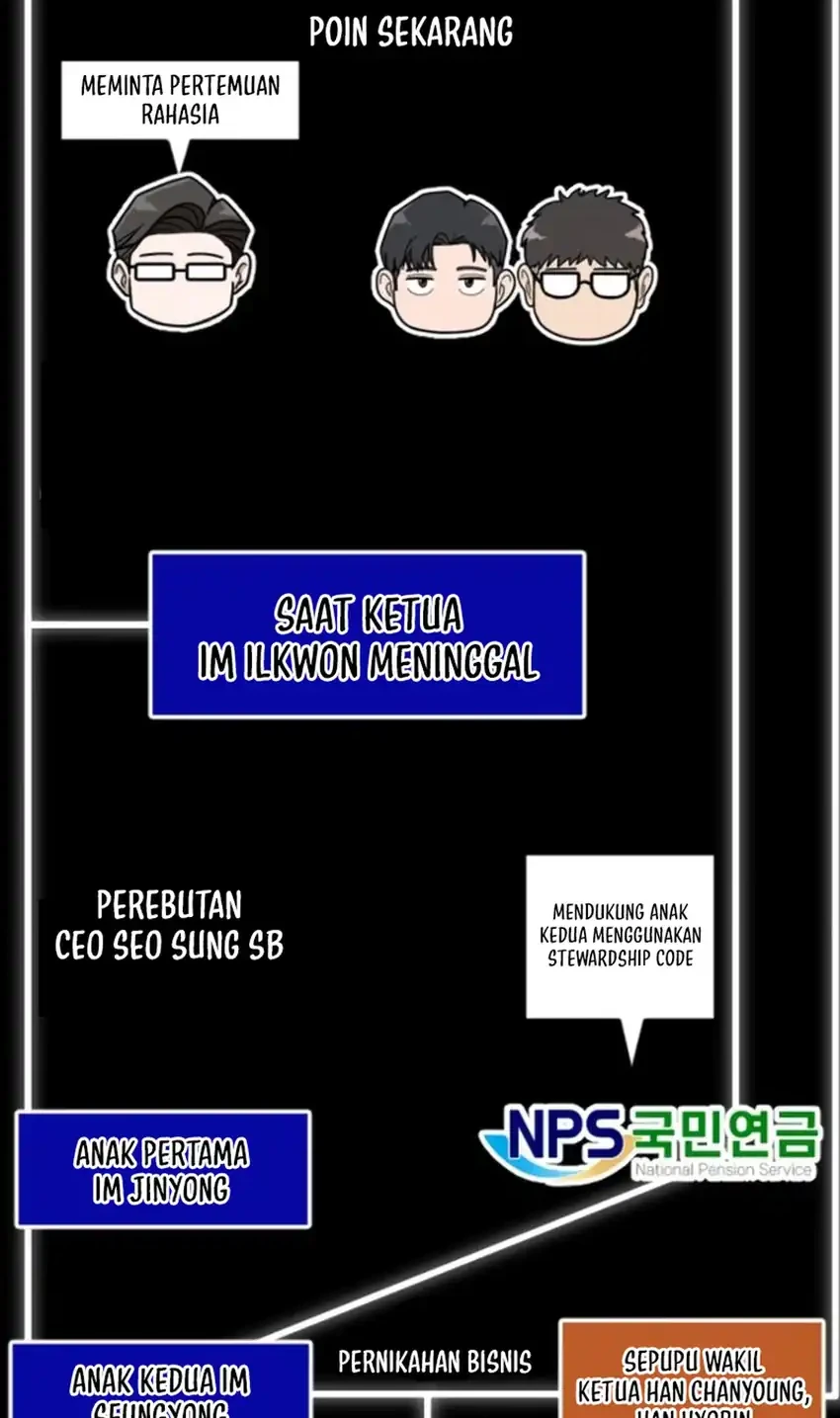 The Investor Who Sees the Future Chapter 73 - halaman 76