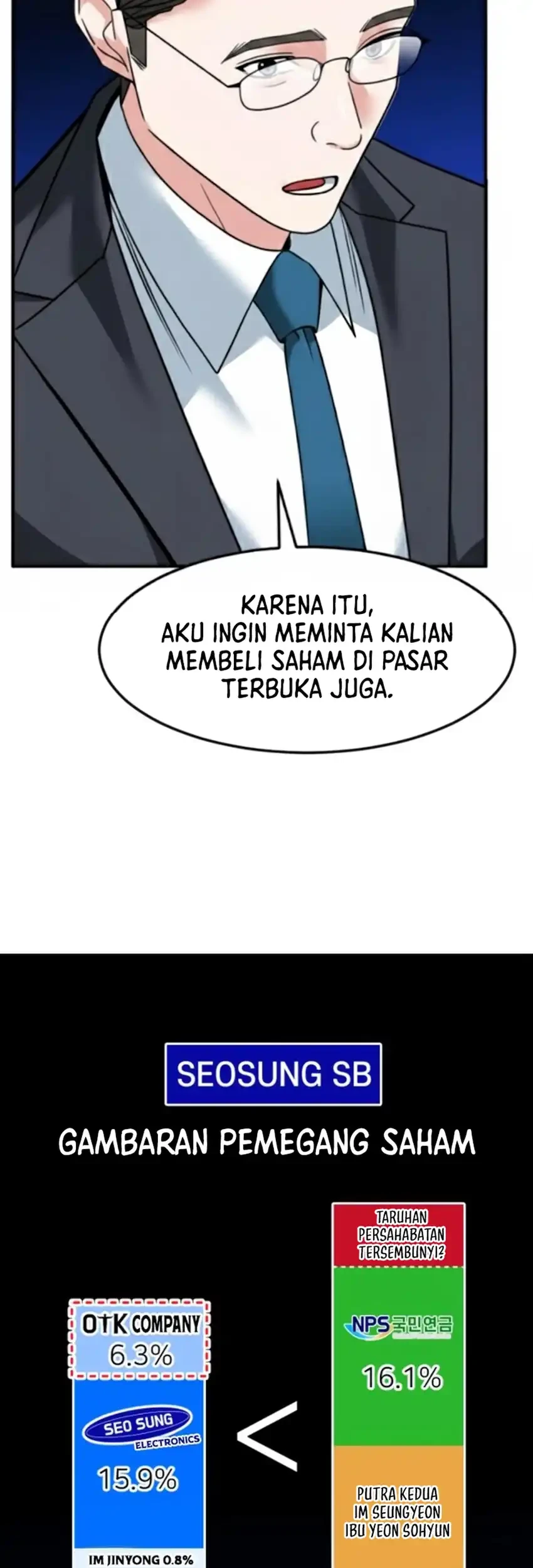 The Investor Who Sees the Future Chapter 73 - halaman 87