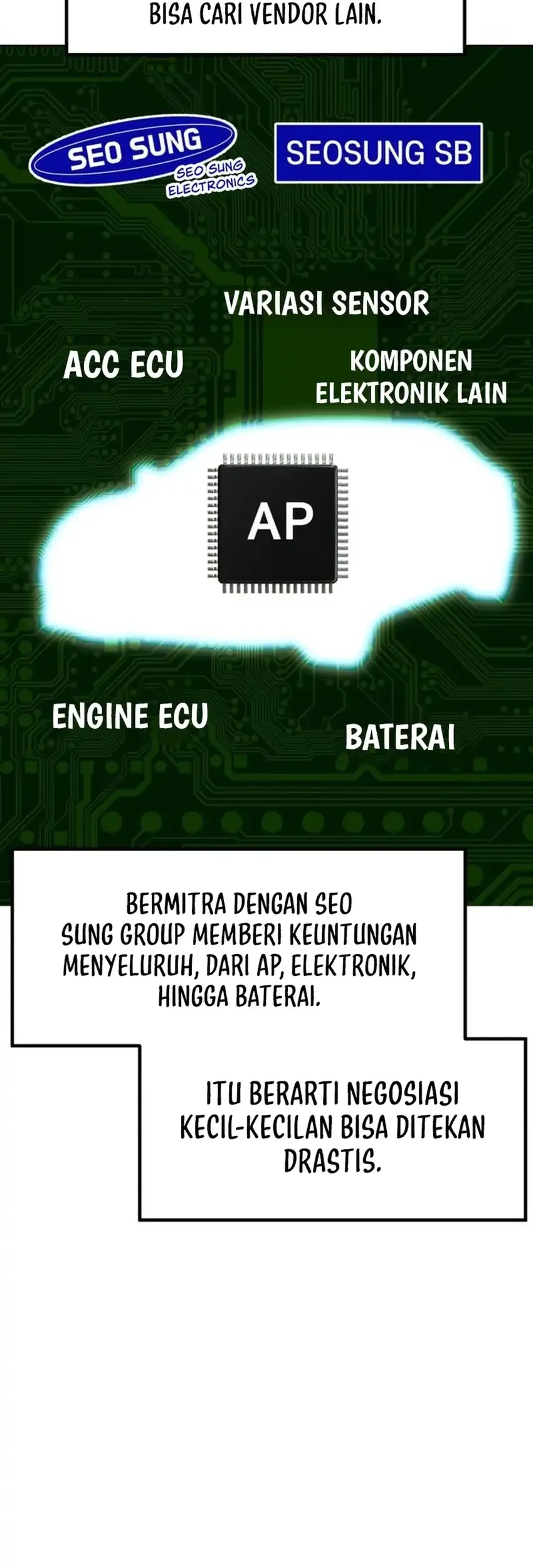 The Investor Who Sees the Future Chapter 74 - halaman 12