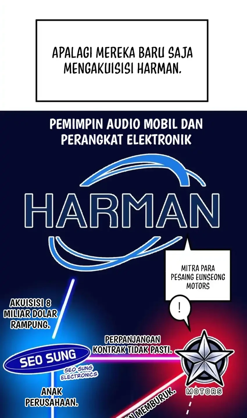 The Investor Who Sees the Future Chapter 74 - halaman 13