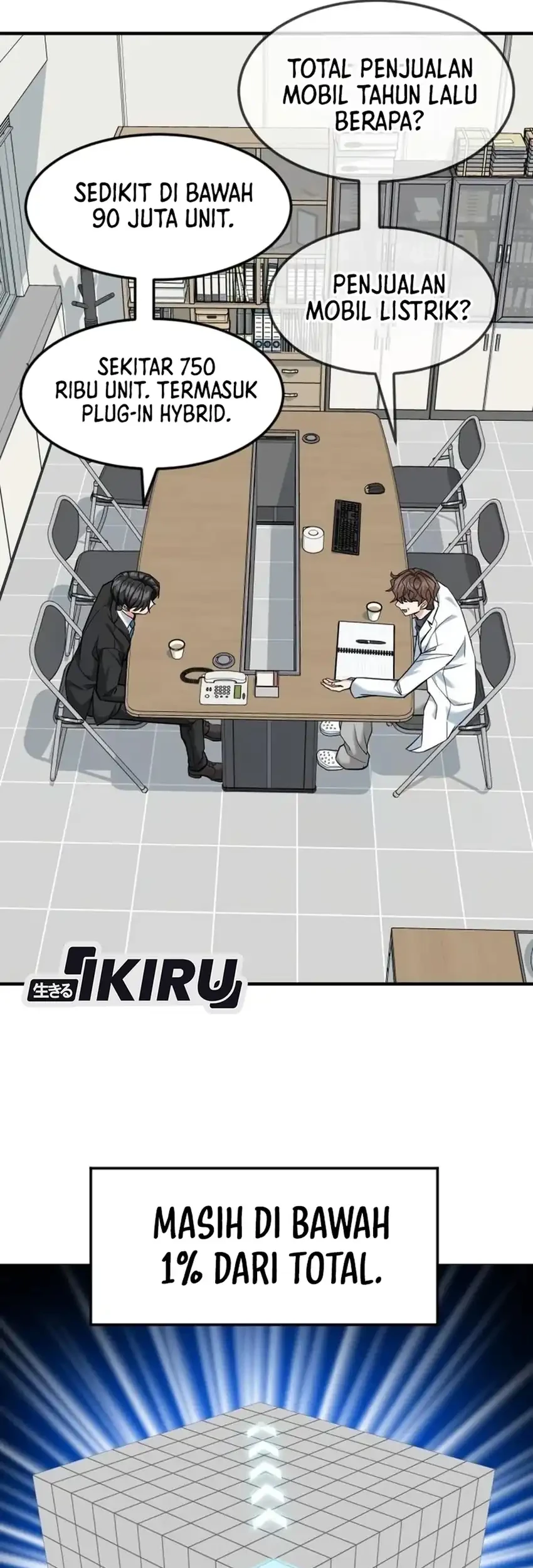 The Investor Who Sees the Future Chapter 80 - halaman 88