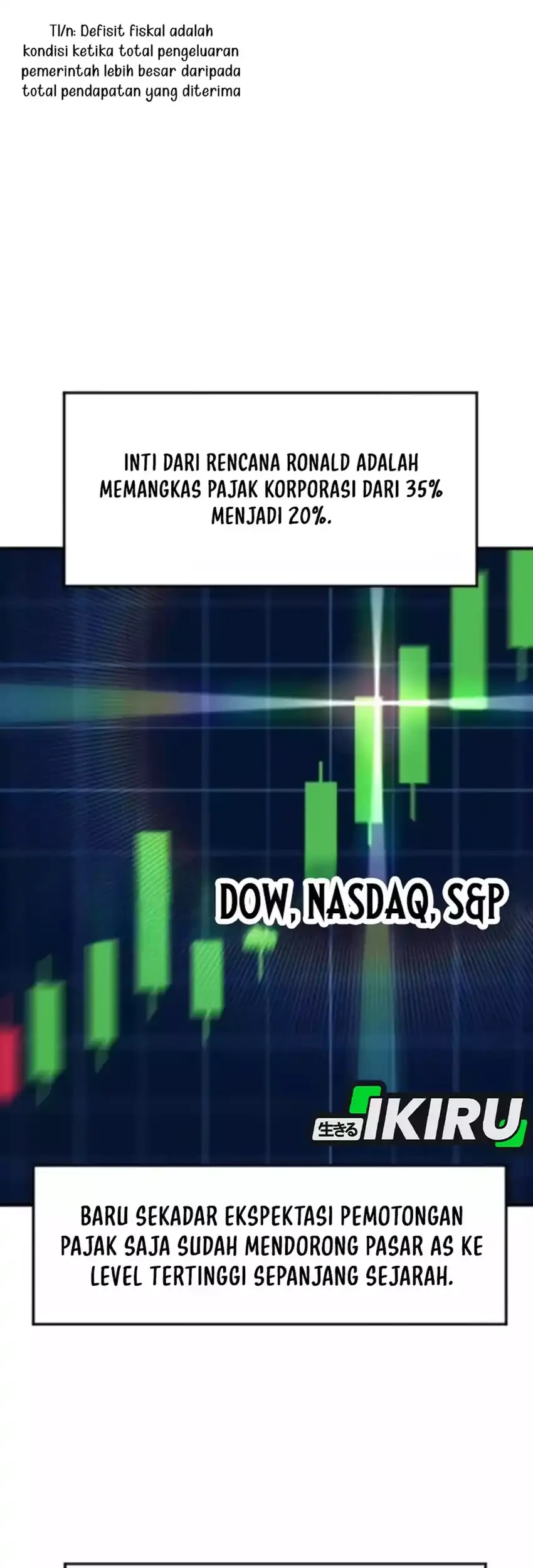The Investor Who Sees the Future Chapter 87 - halaman 86