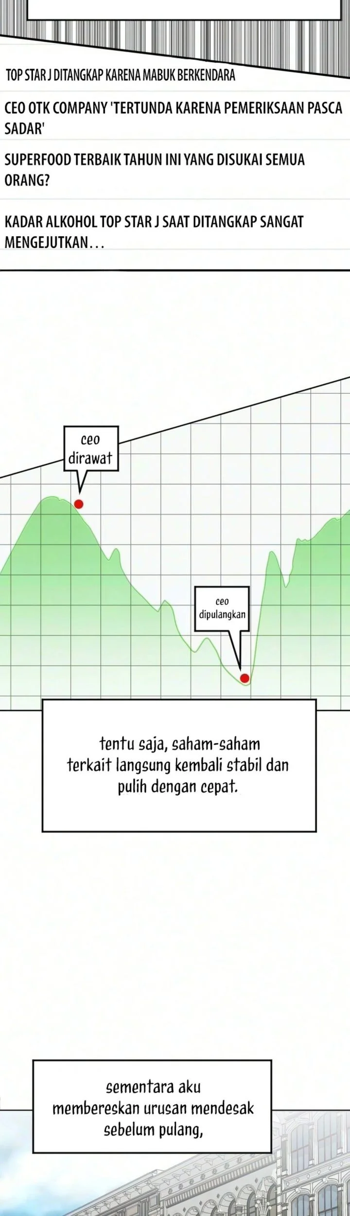 The Investor Who Sees the Future Chapter 94 - halaman 59