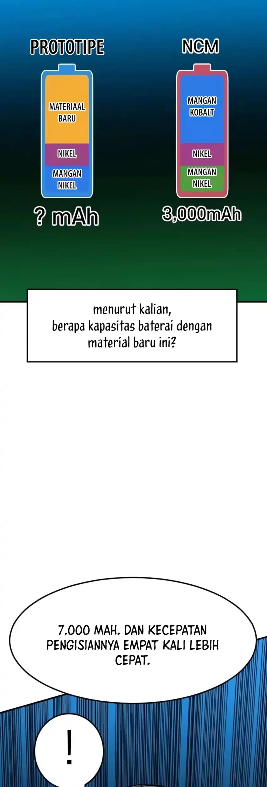 The Investor Who Sees the Future Chapter 95 - halaman 29