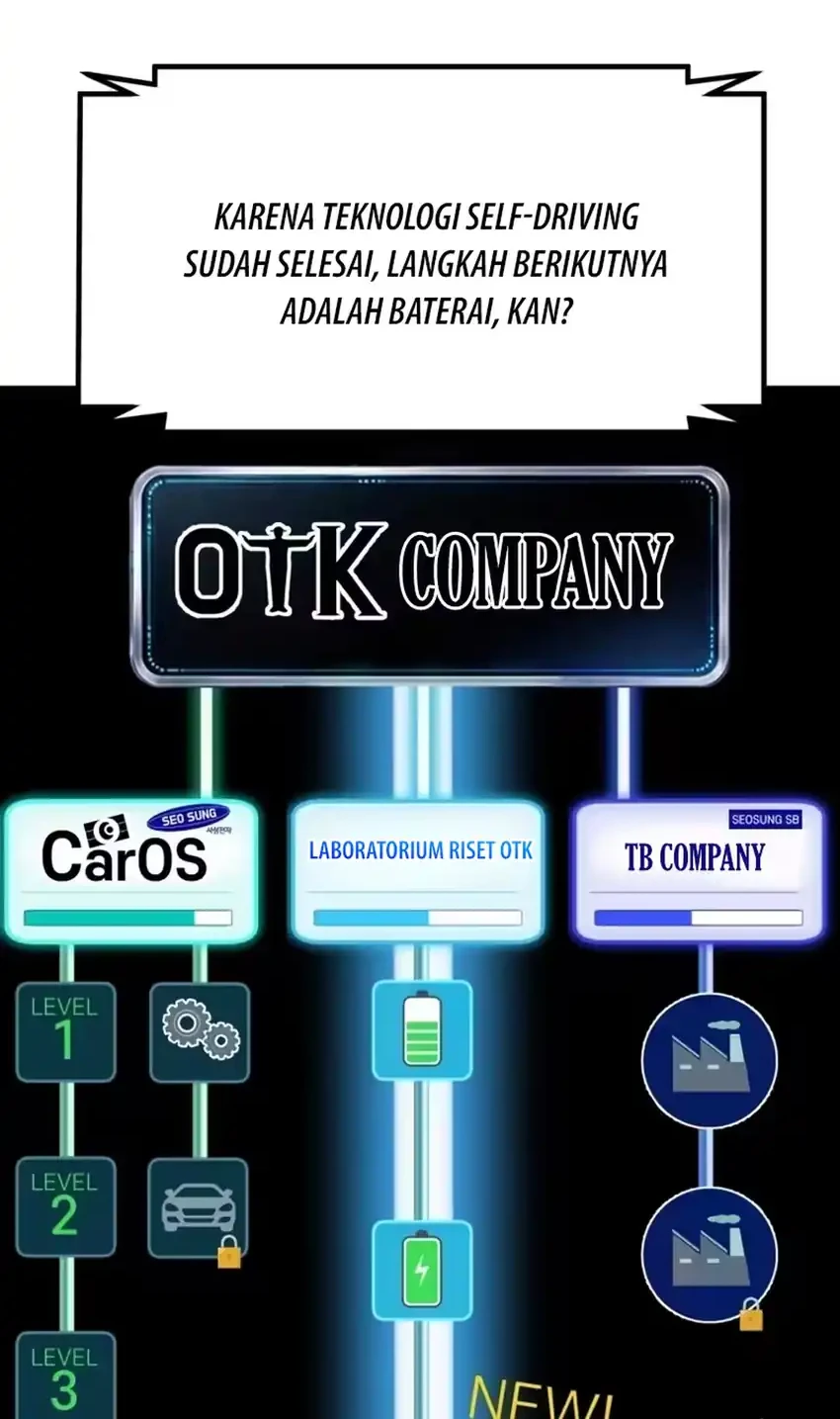 The Investor Who Sees the Future Chapter 95 - halaman 4
