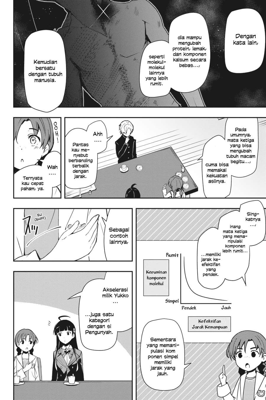 The Isolator: Realization of Absolute Solitude Chapter 15 - halaman 16
