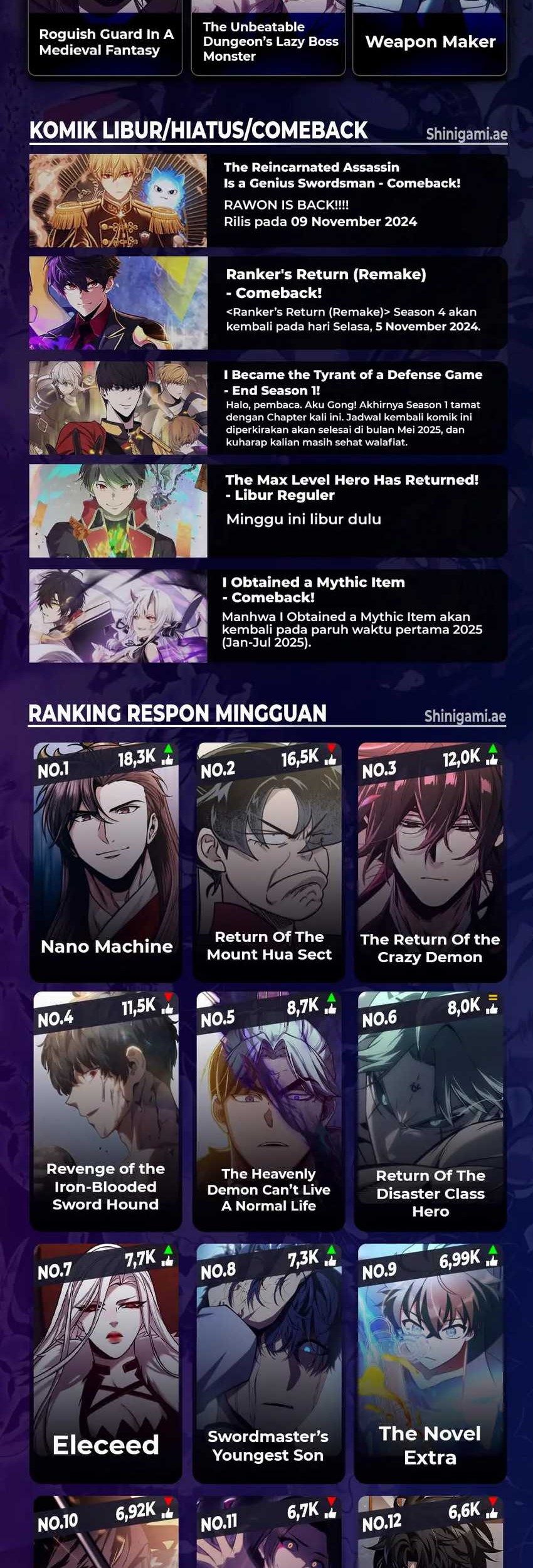 The Knight King Who Returned with a God Chapter 86 - halaman 65