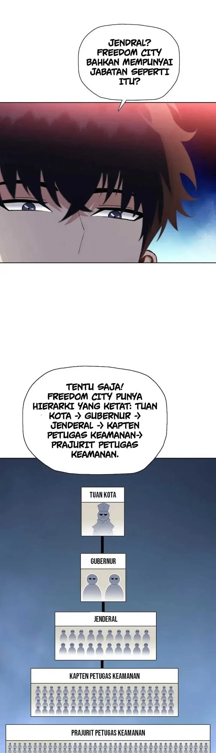 The Last All-Knowing Man Collected Trillions of Stuff from Day One Chapter 109 - halaman 12