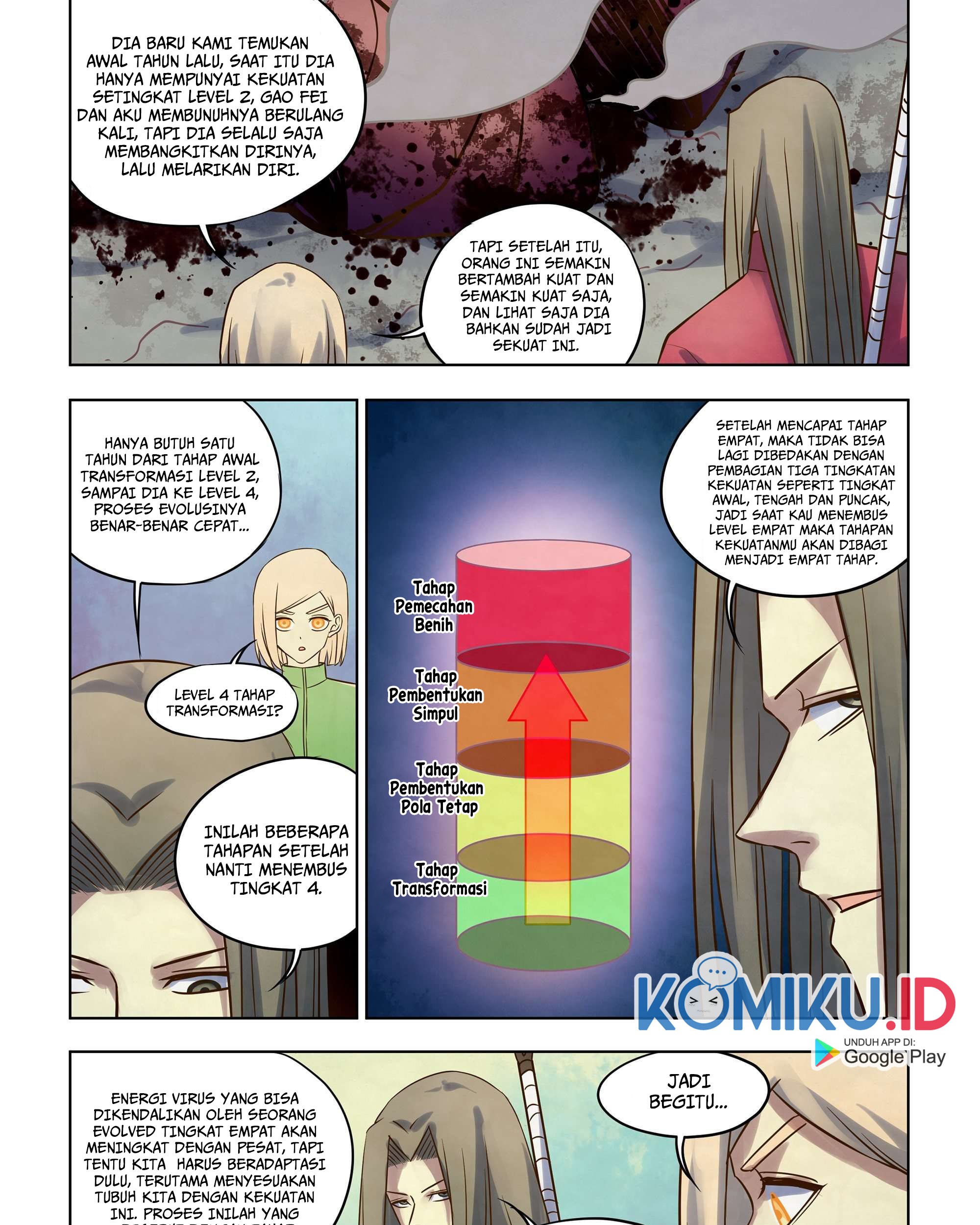 The Last Human Chapter 332 - halaman 21