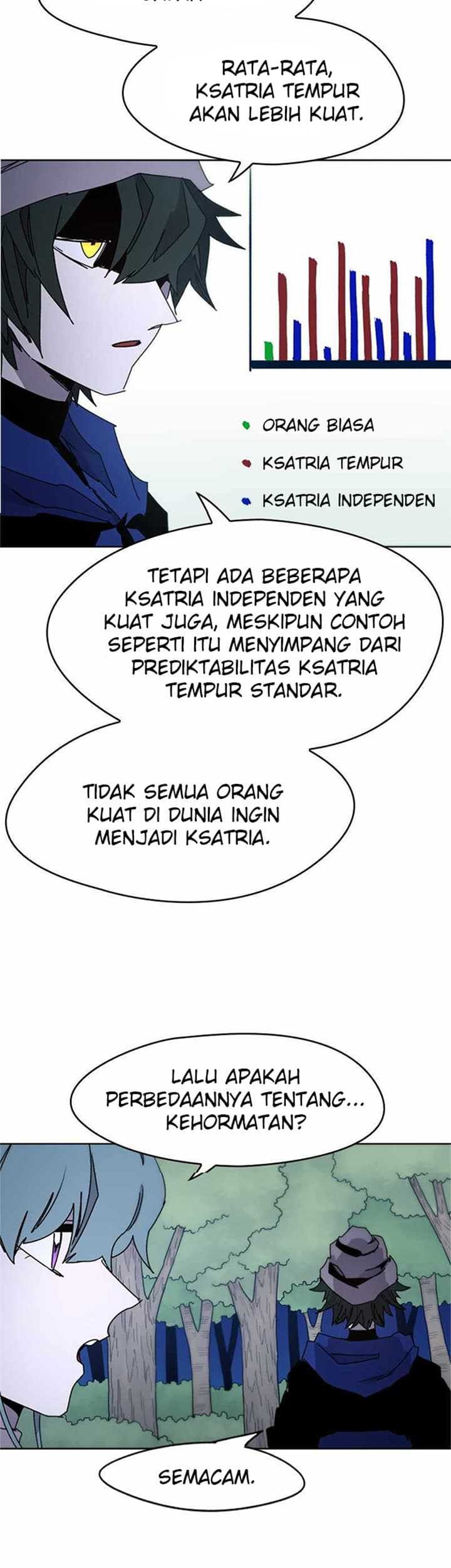 The Last Knight Of The Fire Chapter 36 - halaman 28