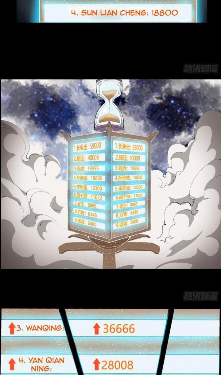 The Legend of Qing Emperor Chapter 41 - halaman 29