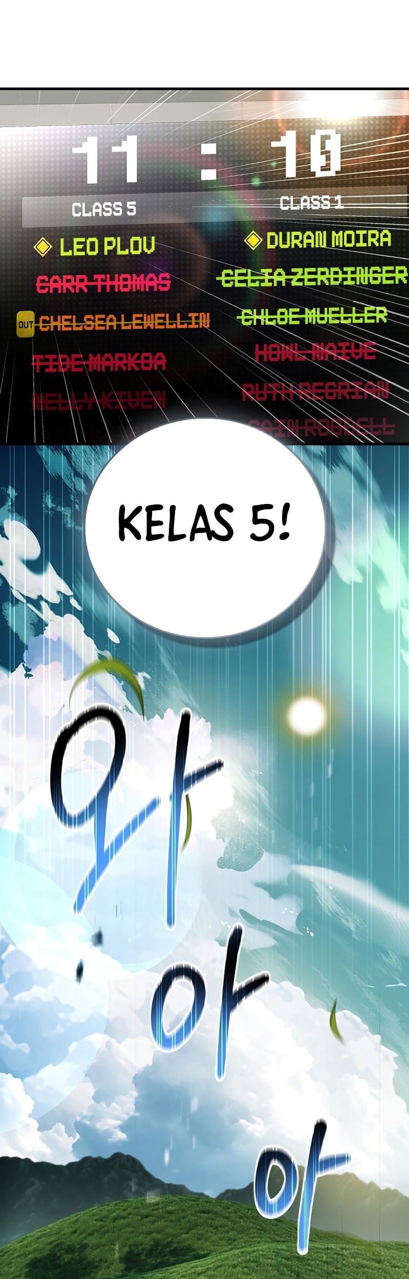 The Legendary Hero Is an Academy Honors Student Chapter 18 - halaman 39